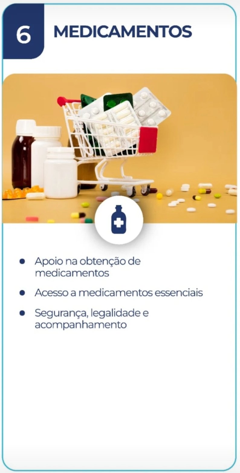 Medlink 6: Medicamentos